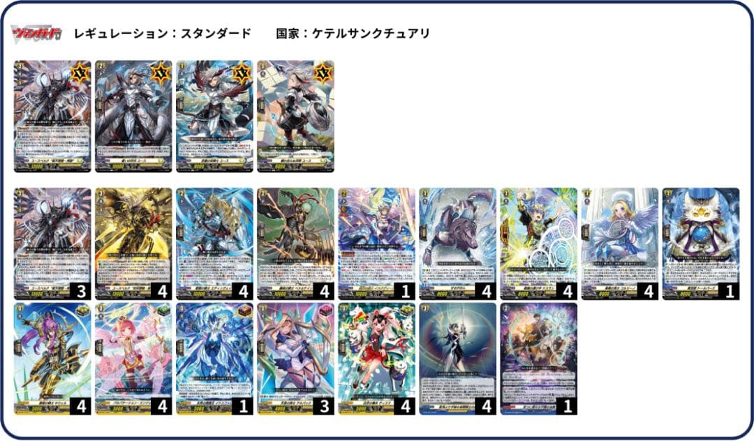 ヴァンガード ケテルサンクチュアリ　ユースベルク　デッキ