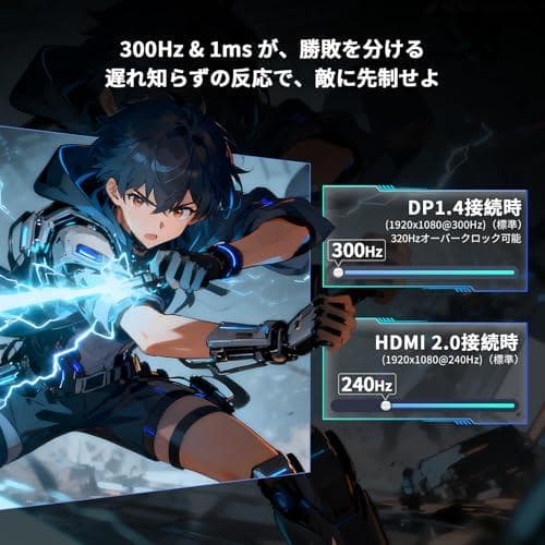 KEY TO COMBAT 24.5インチゲーミングモニターFHD 300Hzm