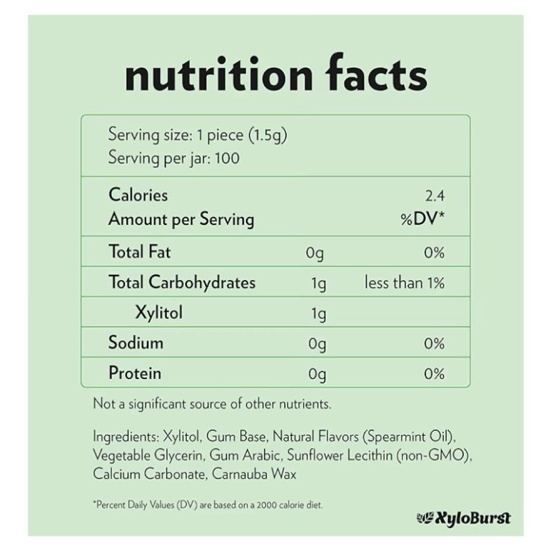 ザイロバースト　キシリトールガム スペアミント　シナモン　ボトルガム