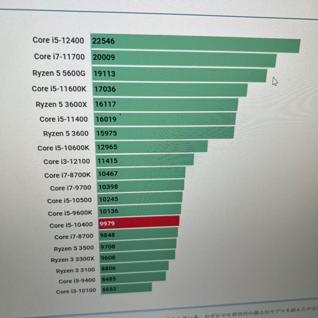 カレリア ゲーミングPC 無線 Wifi office
