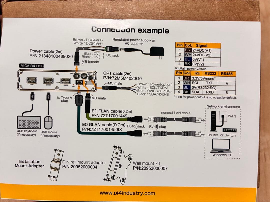 値下HARTING MICA-R4 RaspberryPi HDMI破損ジャンク