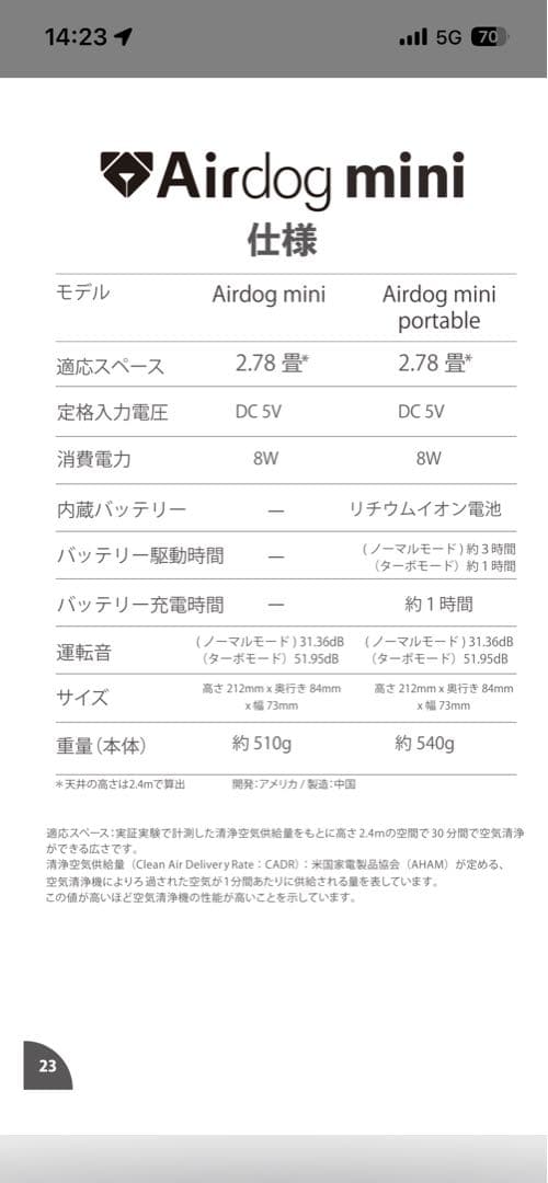 【特価】Airdog mini エアドッグミニ　CZ-20T