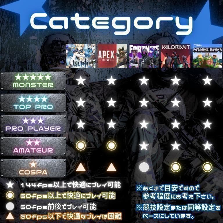 超コスパゲーミングPCフルセット core i7 GTX970　g295