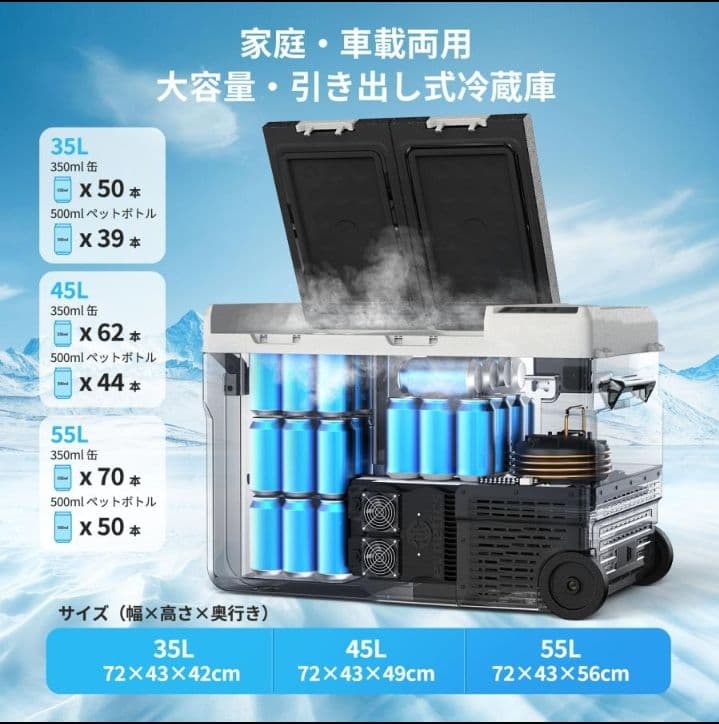 PUKU PUKU専用大容量35Ｌ車載冷蔵庫 モバイルバッテリー、キャスター付き