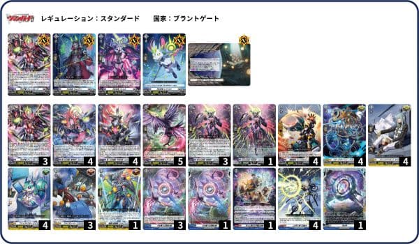 ヴァンガード　ヴェイズルーグデッキ