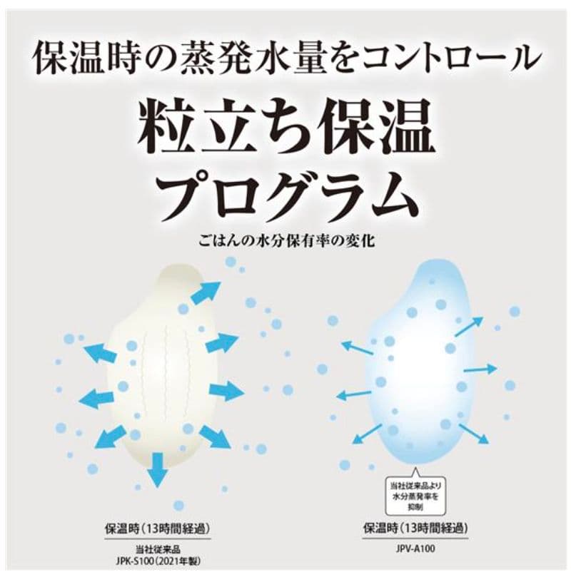 Lala出品 TIGER 圧力IH炊飯器 タイガー JPV-A100WM