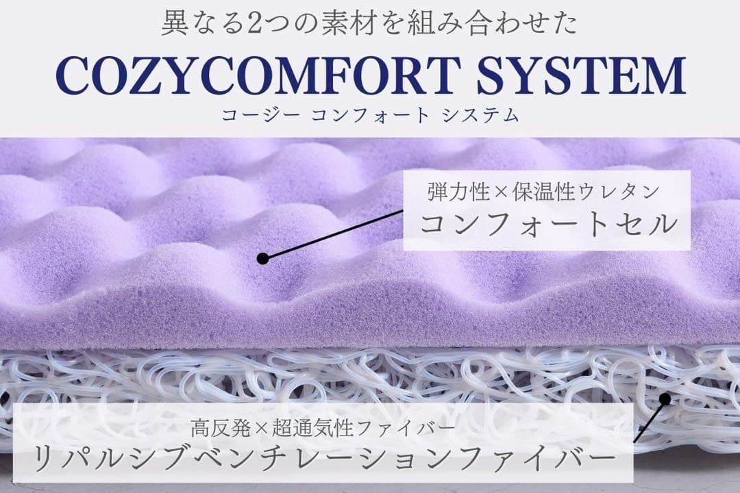 新品　マットレス　スリーピーエンリッチロイヤルＳ新品未使用