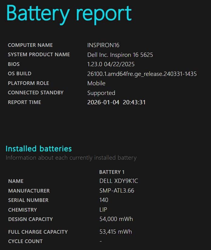 Dell Inspiron 16 (5625)｜Ryzen7, 16GB RAM