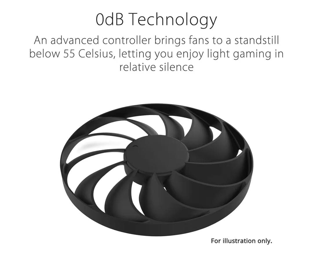 【新品・未開封】ASUS Dual GeForce RTX 4060 Ti