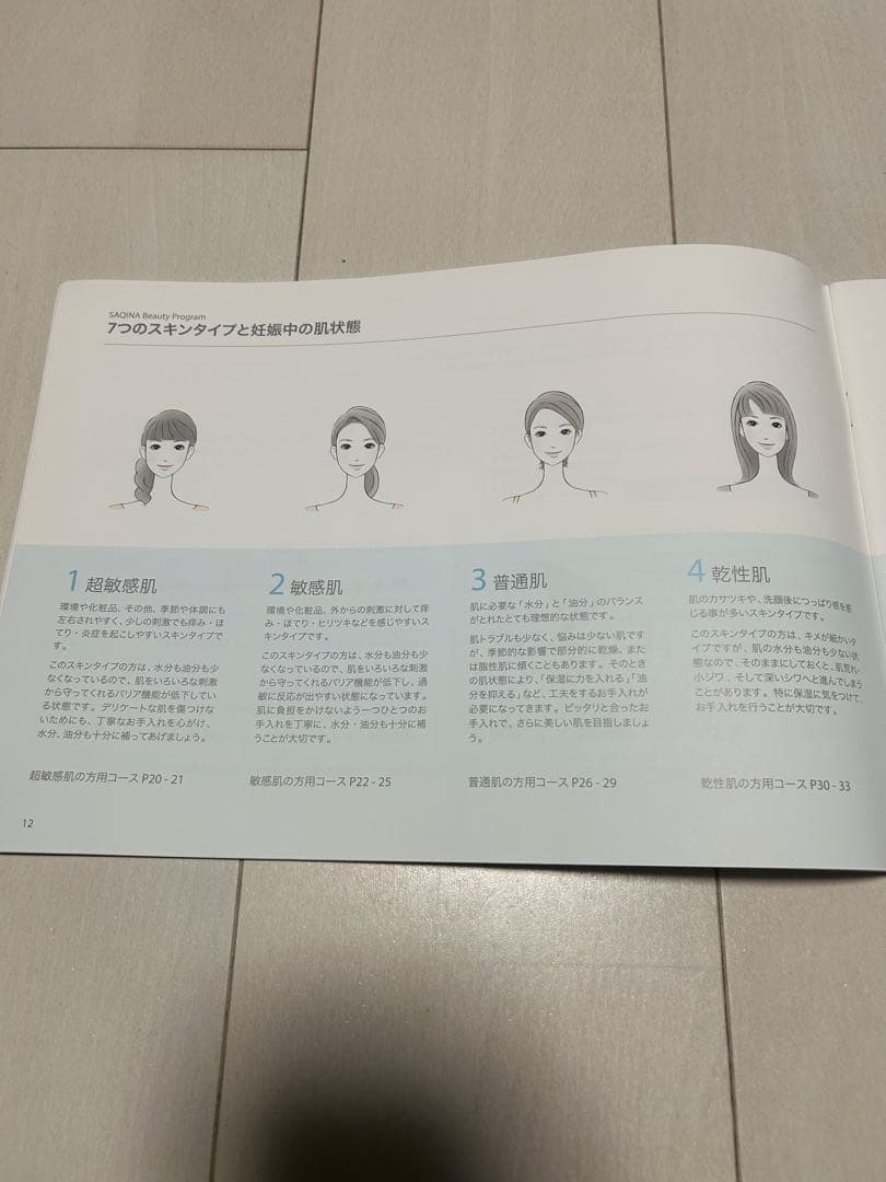 sagina pino美顔器セット、マニュアル書付き