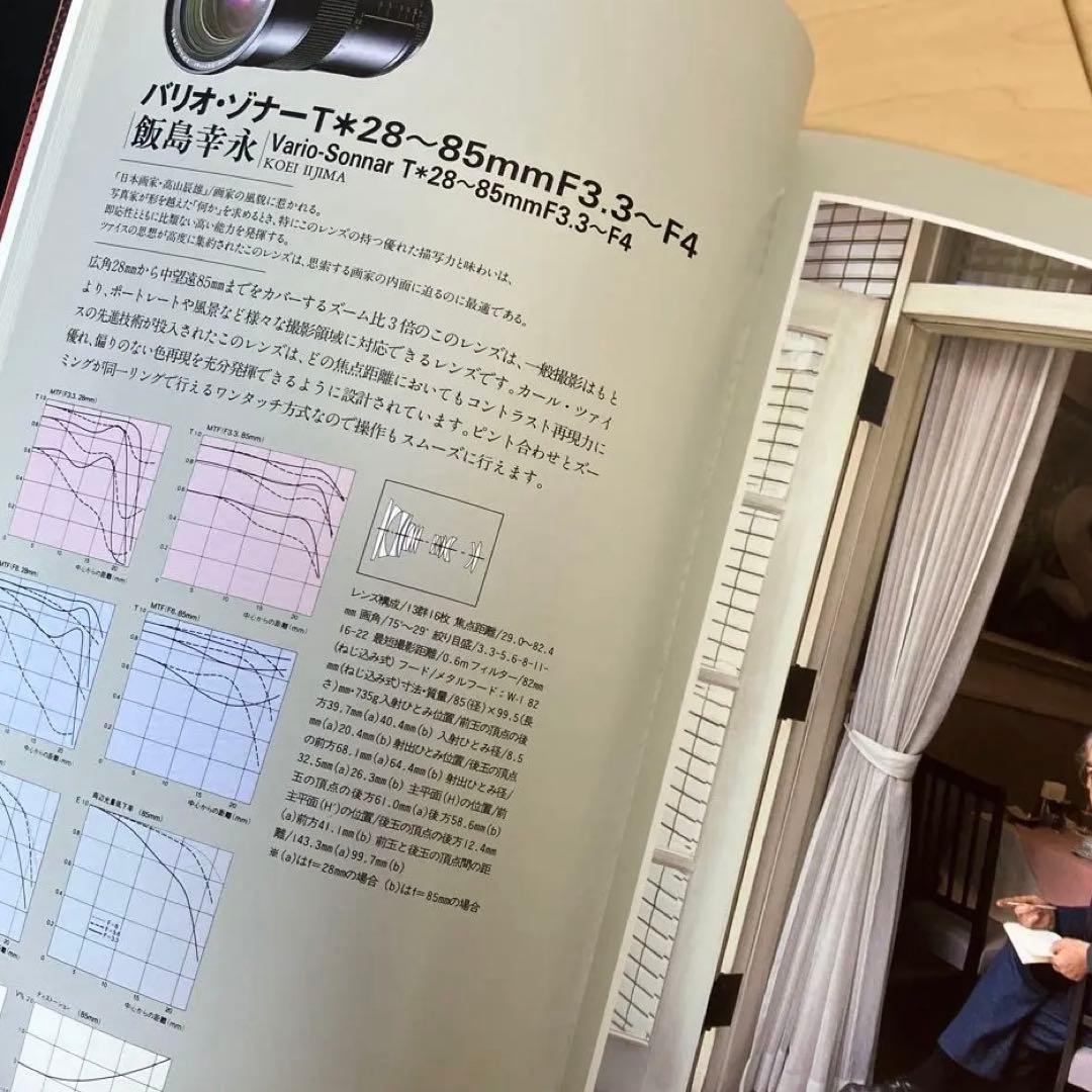 ONLY ZEISS Ⅱ Carl Zeiss T Lens　オンリーツアイス2