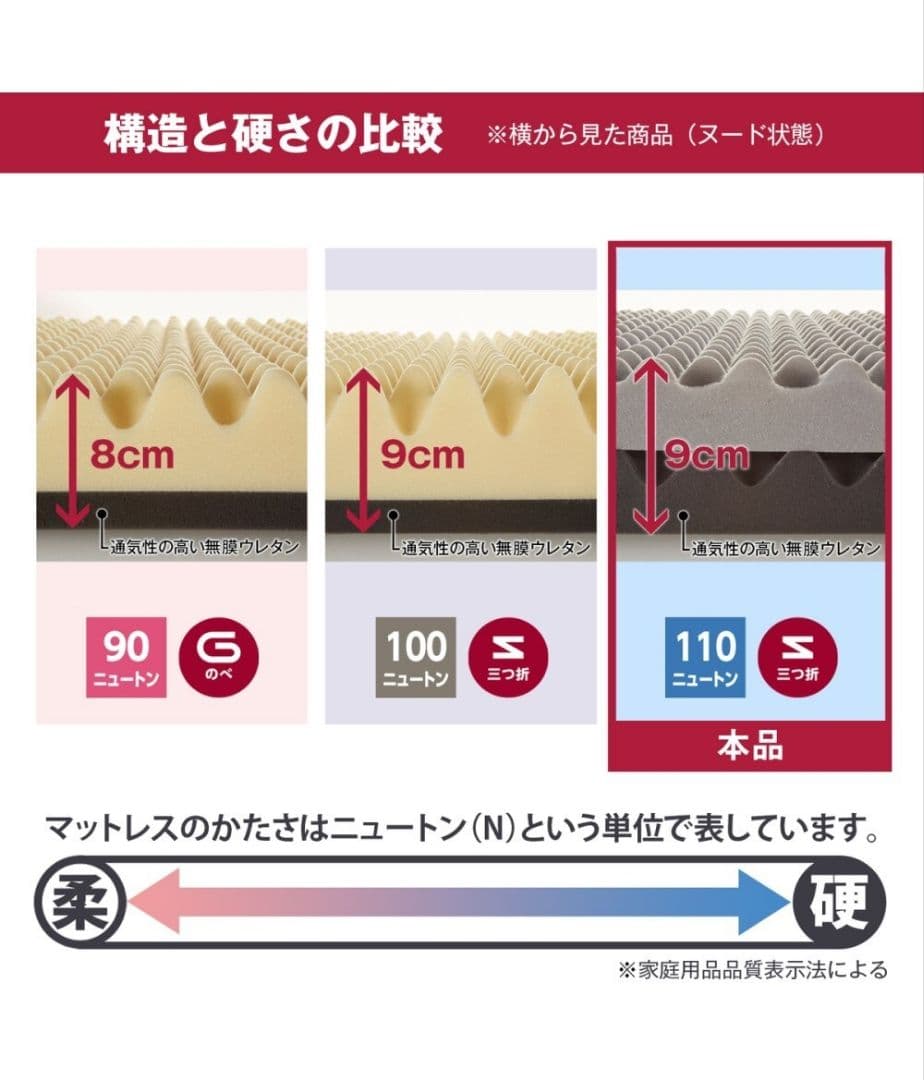 ムアツ マットレス シングル 三つ折り 体圧分散 レギュラー