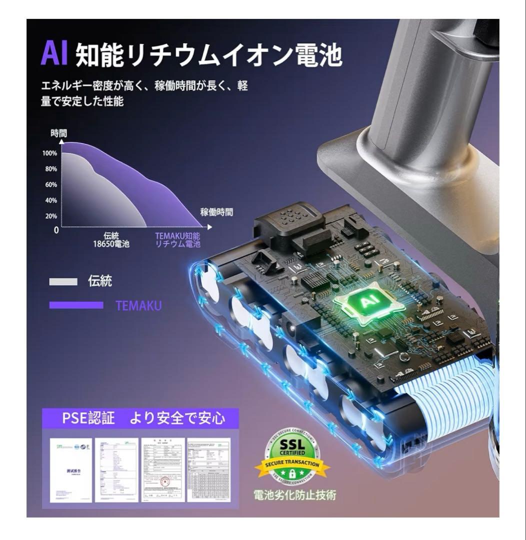 掃除機 コードレス　サイクロン軽量 掃除機 コードレス グリーンLEDライト