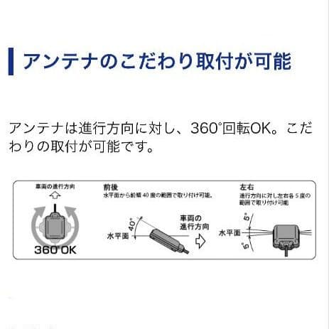 バイク用　ETC　車載器　ミツバ　BE61　（検索用）ETC2.0　1079