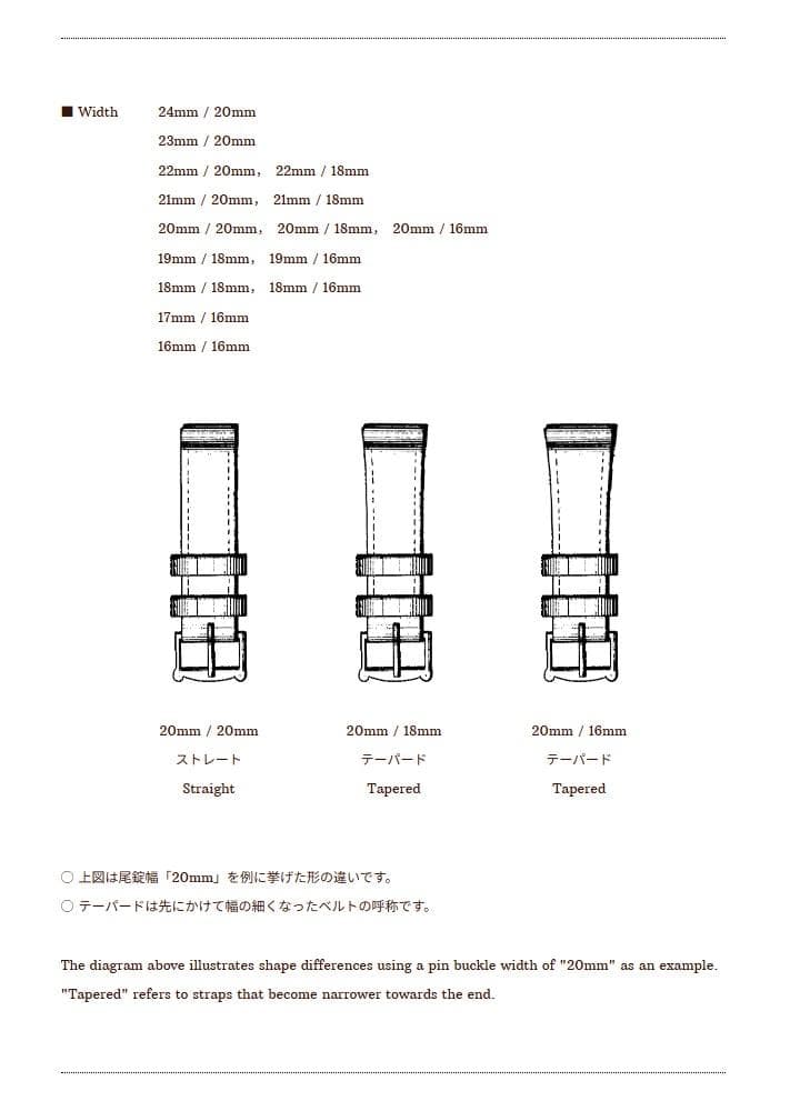 STONEWALL ヴィンテージ 時計ベルト アンティーク ミリタリーウォッチ
