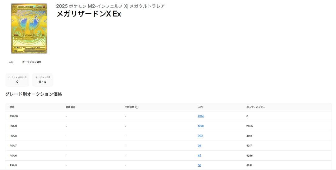 PSA10 メガリザードン x ex MUR インフェルノ x メガ ドリーム