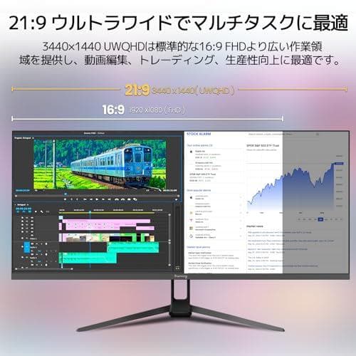 【34インチ IPSパネル モニター】Suevery UWQHD (3440×m