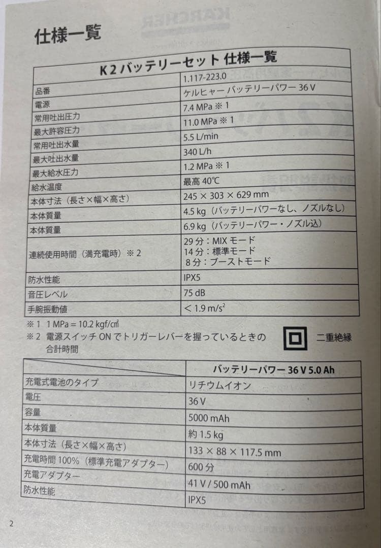 ケルヒャー K2 バッテリーセット+自給ホース+フィルター