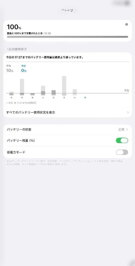 本日限定！＜美品＞M4 iPad Pro 13インチ　シルバー 256GB