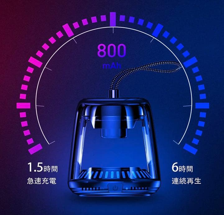 MiniスピーカーBluetooth 5.0/ポータブル＆運動6時間以上連続再生