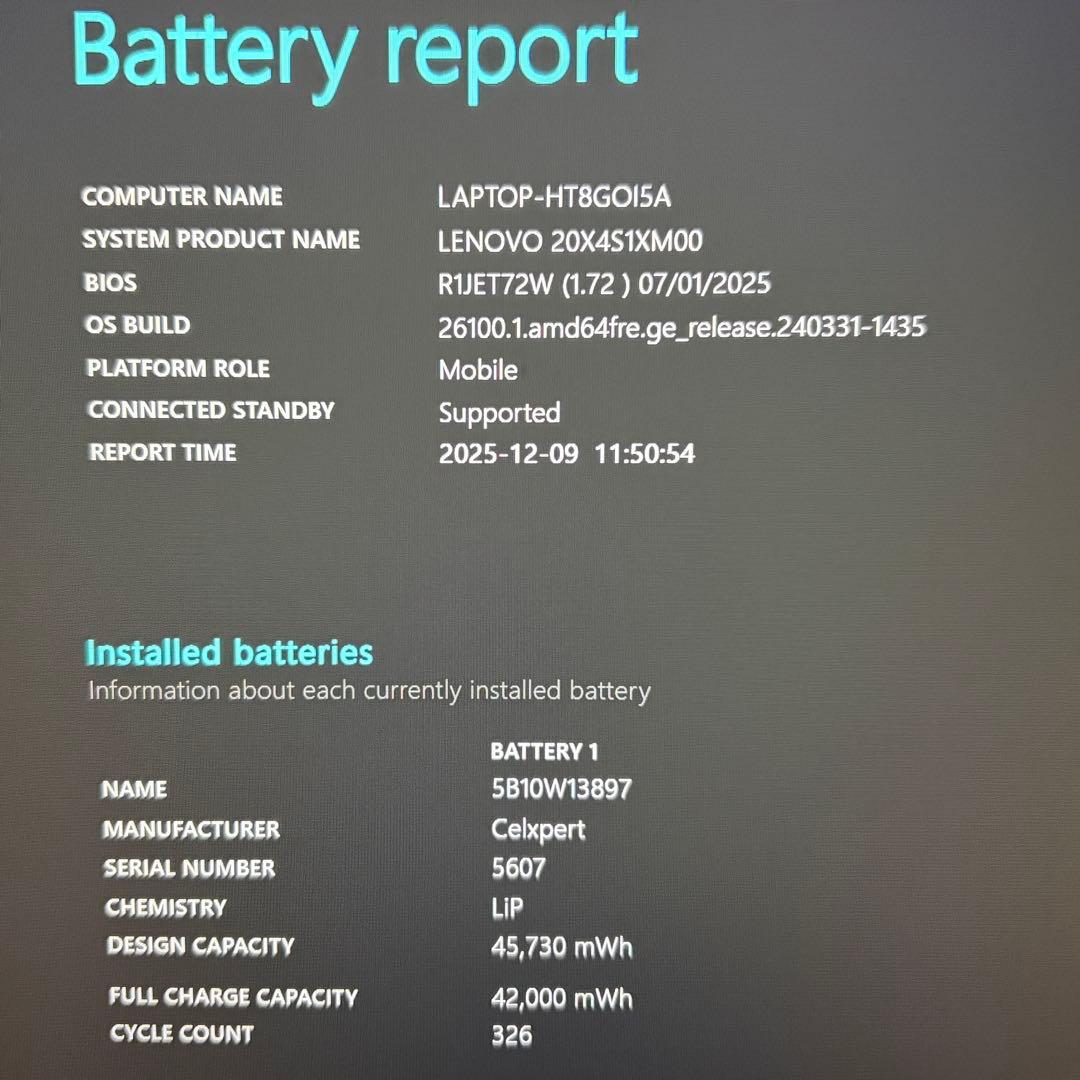 準美品 ThinkPad L15 11世代 i5 15.6型 フルHD オフィス