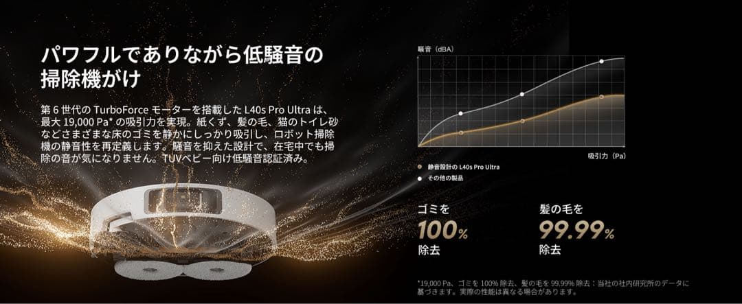 ロボット掃除機 自動ゴミ収集⭕️dreame L40s Pro Ultra⭕️