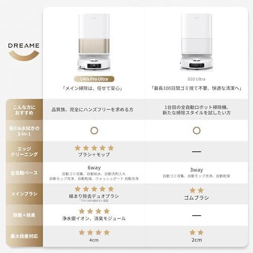 ロボット掃除機 自動ゴミ収集⭕️dreame L40s Pro Ultra⭕️
