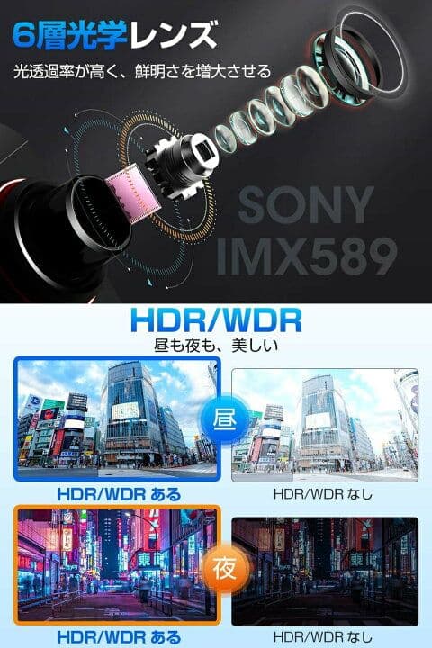 新品　ドライブレコーダー ミラー型 4K画質王 GPS追跡 前後 2カメラ 4K