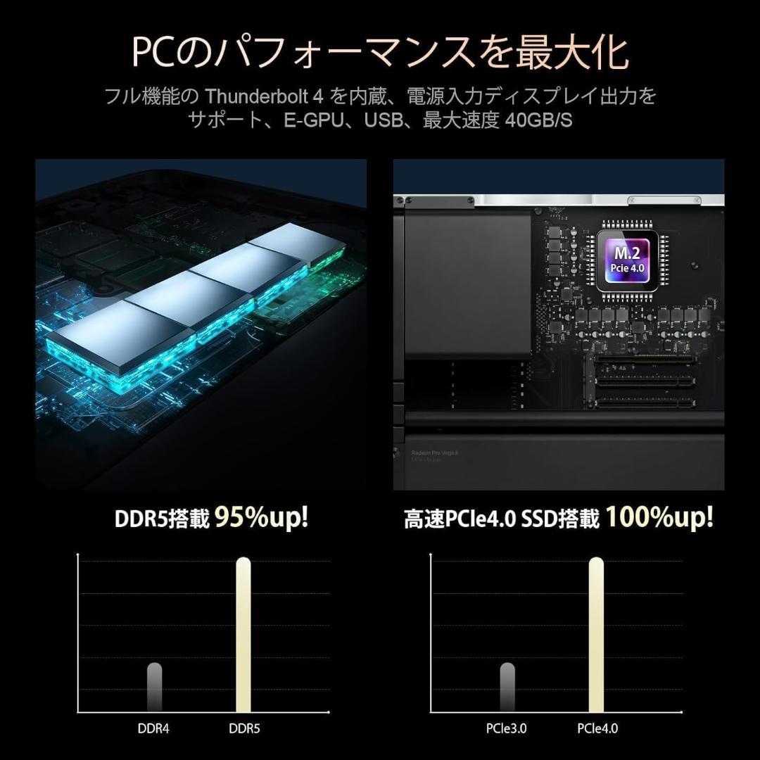 ミニPC 第13世代インテル Core i9-13900H 14コア　限定１個