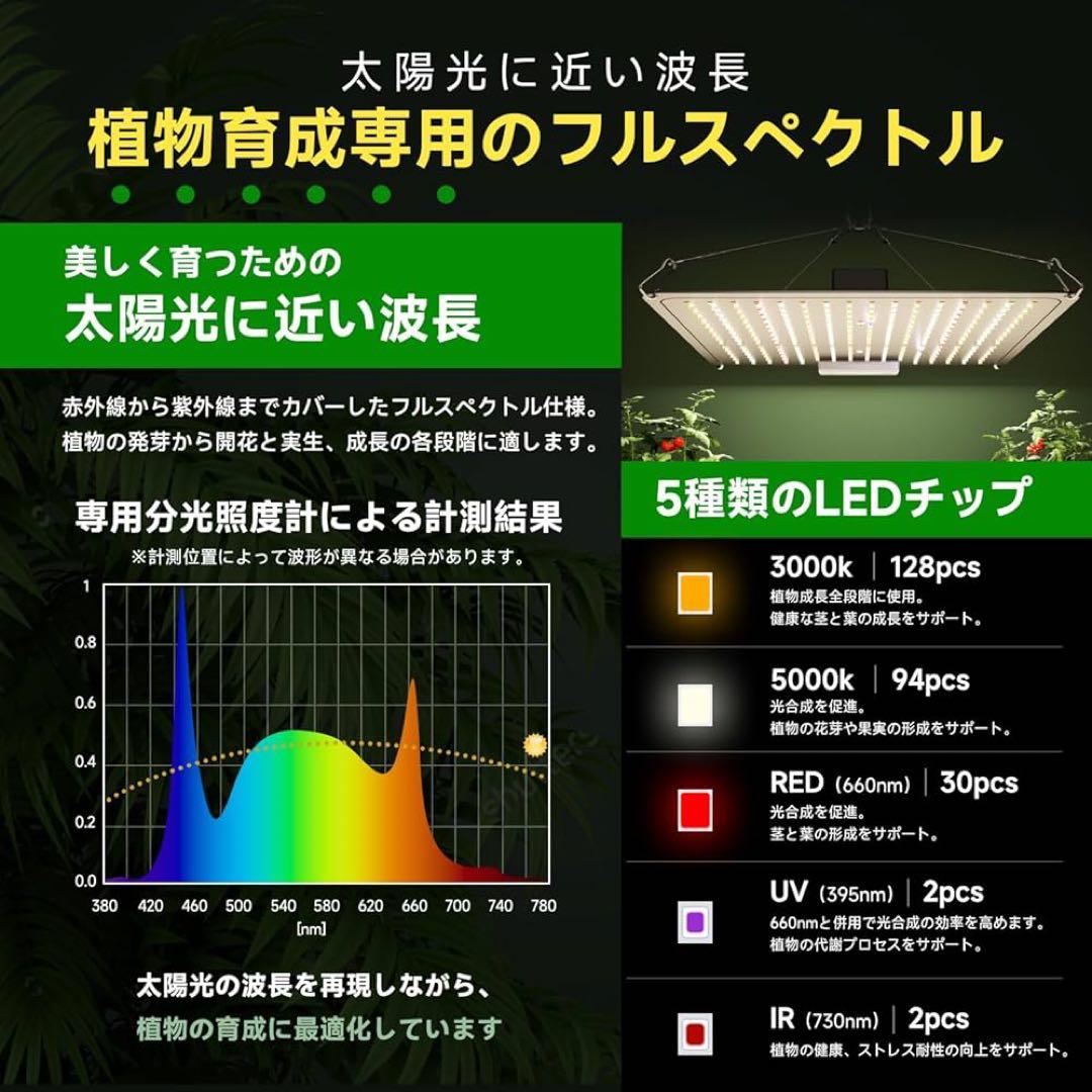 2個セット 植物育成ライト LED照明 60w 水耕栽培 家庭菜園 観葉植物