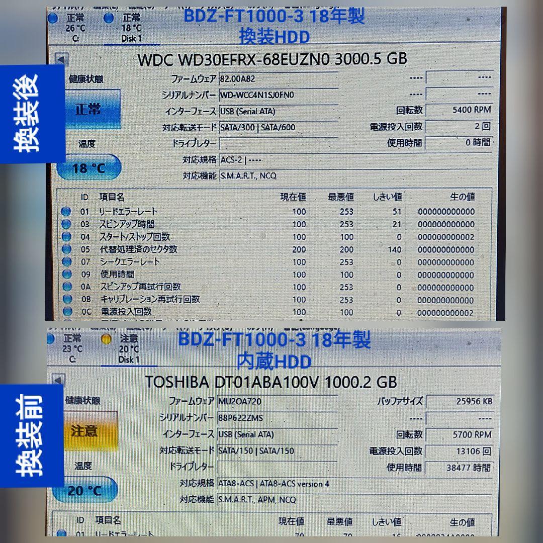 [換装品] SONY BDZ-FT1000 ブルーレイレコーダー