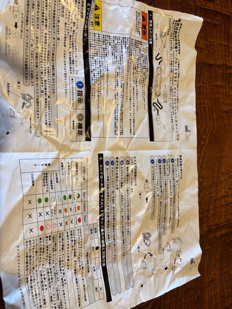 Nissan 充電ケーブル 29690-3NKE 15A