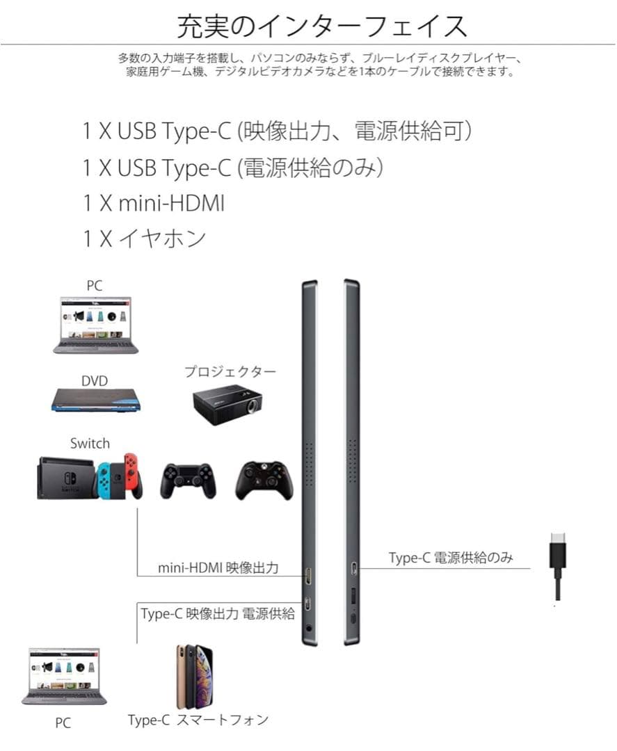 k*u様 JAPANNEXT 15.8モバイルモニター JN-MD-IPS158
