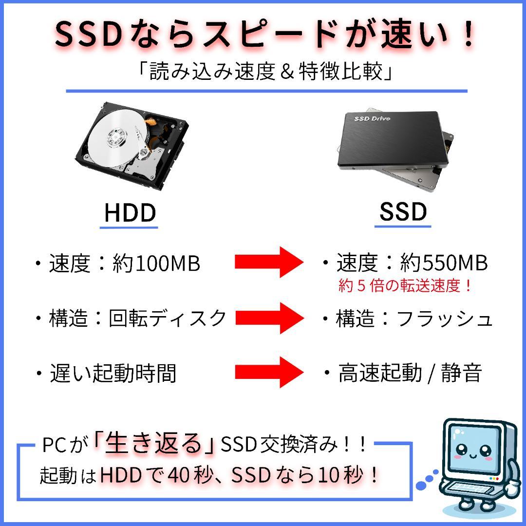 NEC LAVIE i7 SSD＋HDD メモリ16 タッチパネル ノートPC.