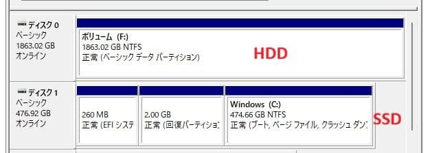7079★NEC一体型PC　HA770RAB★Core i7★爆速SSD★テレビ