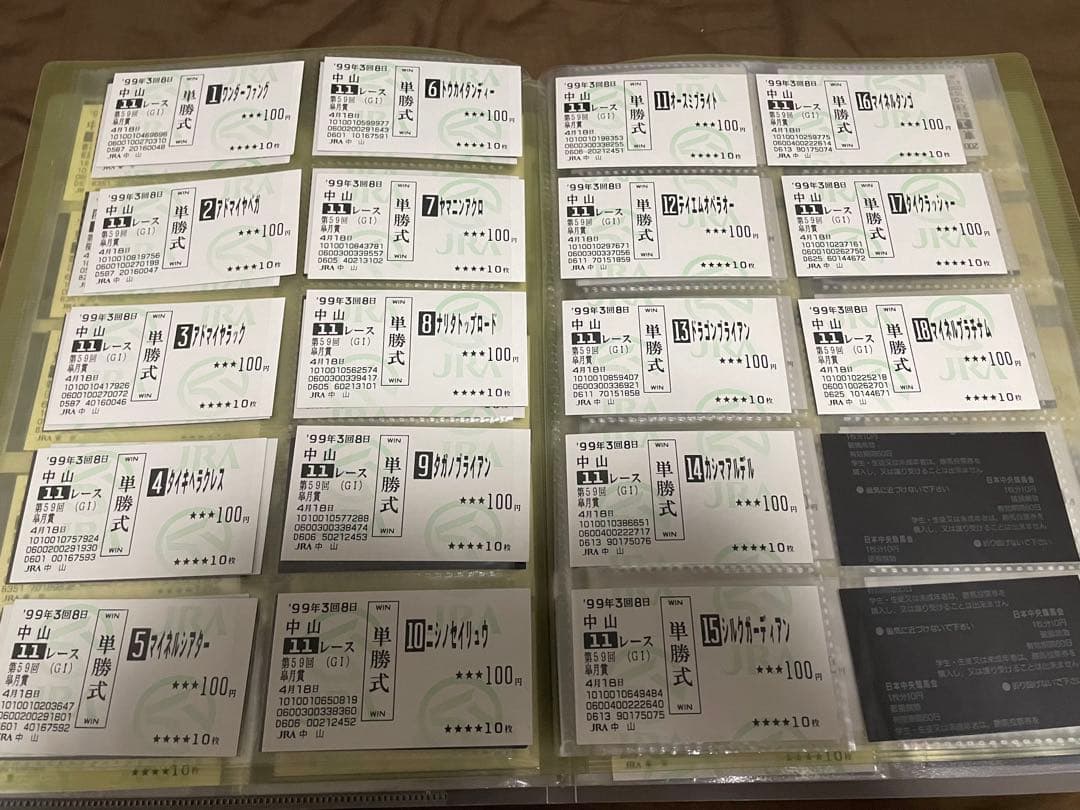 き*】様 1999年　皐月賞　現地馬券18頭