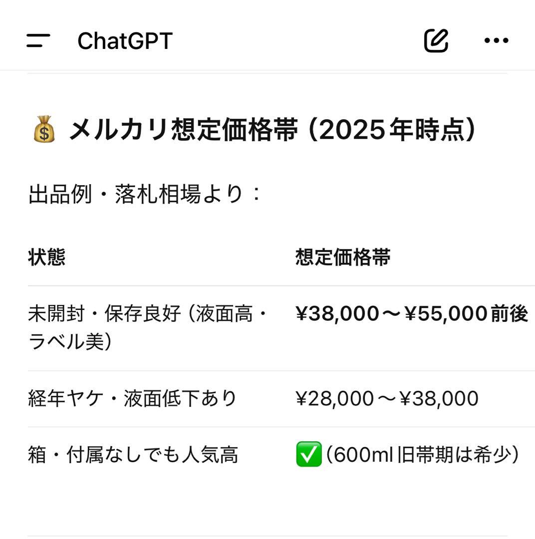 【希少・旧ラベル】泡波古酒 600ml 本場泡盛1998〜2000年頃 未開封