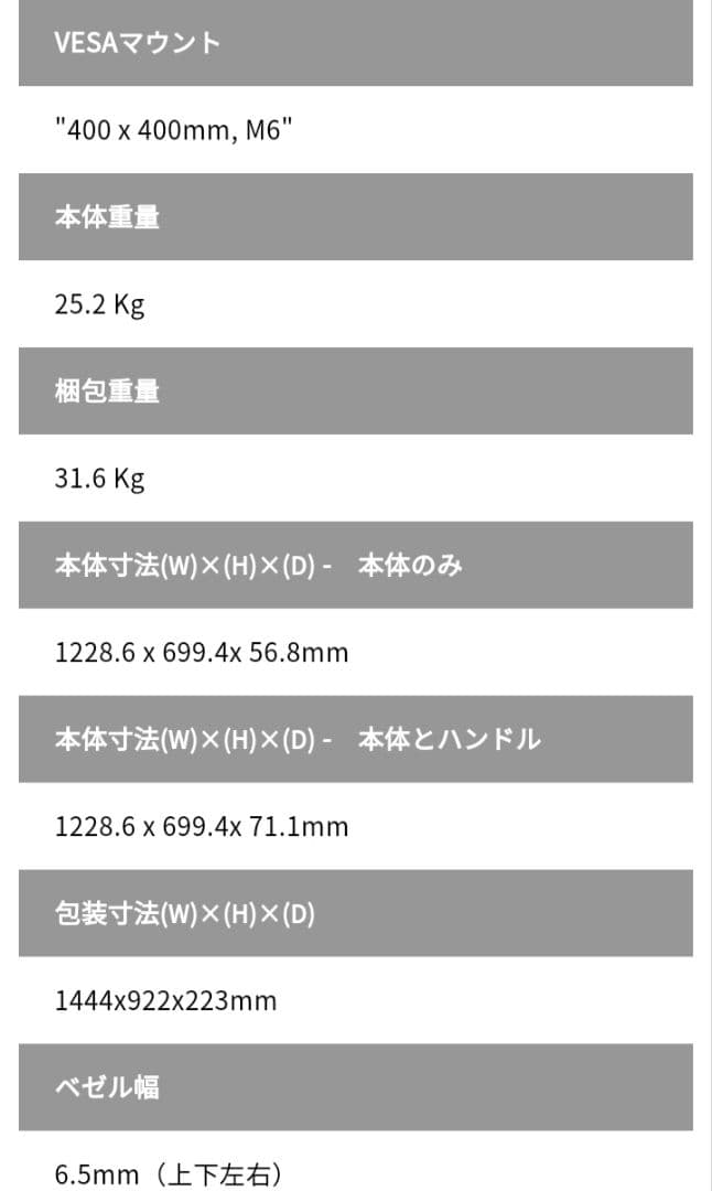 【即日出荷 新品近い】フィリップス 55型デジタルサイネージ用液晶ディスプレイ