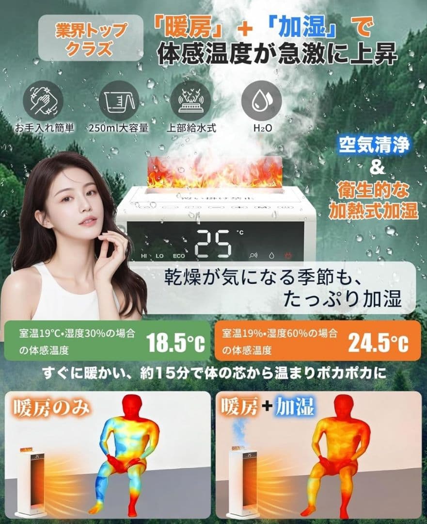 セラミックヒーター 電気ヒーター ファンヒーター 人感センサーで節電対策 大風量