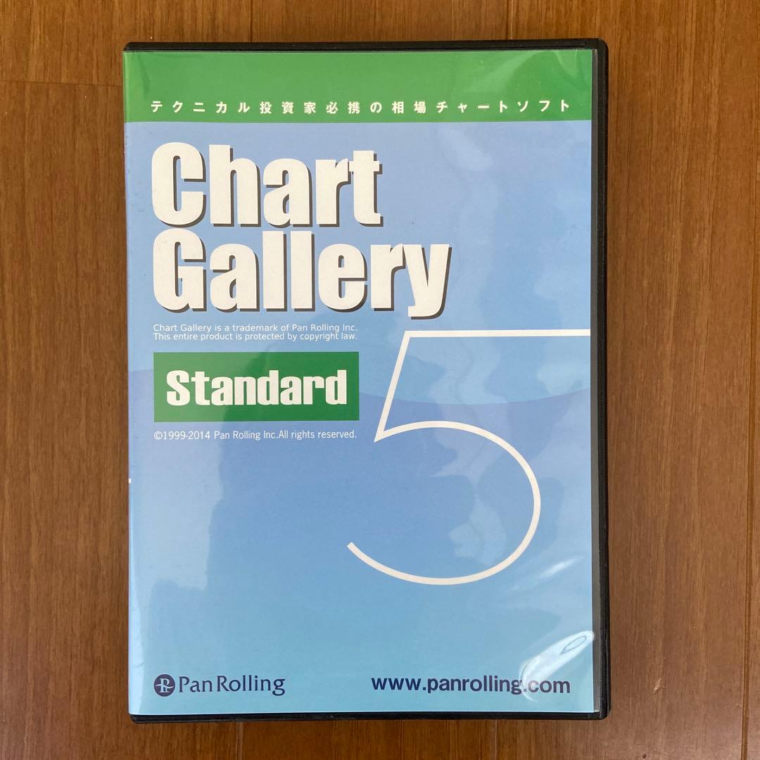 チャートギャラリー standard Chart Gallery2.0