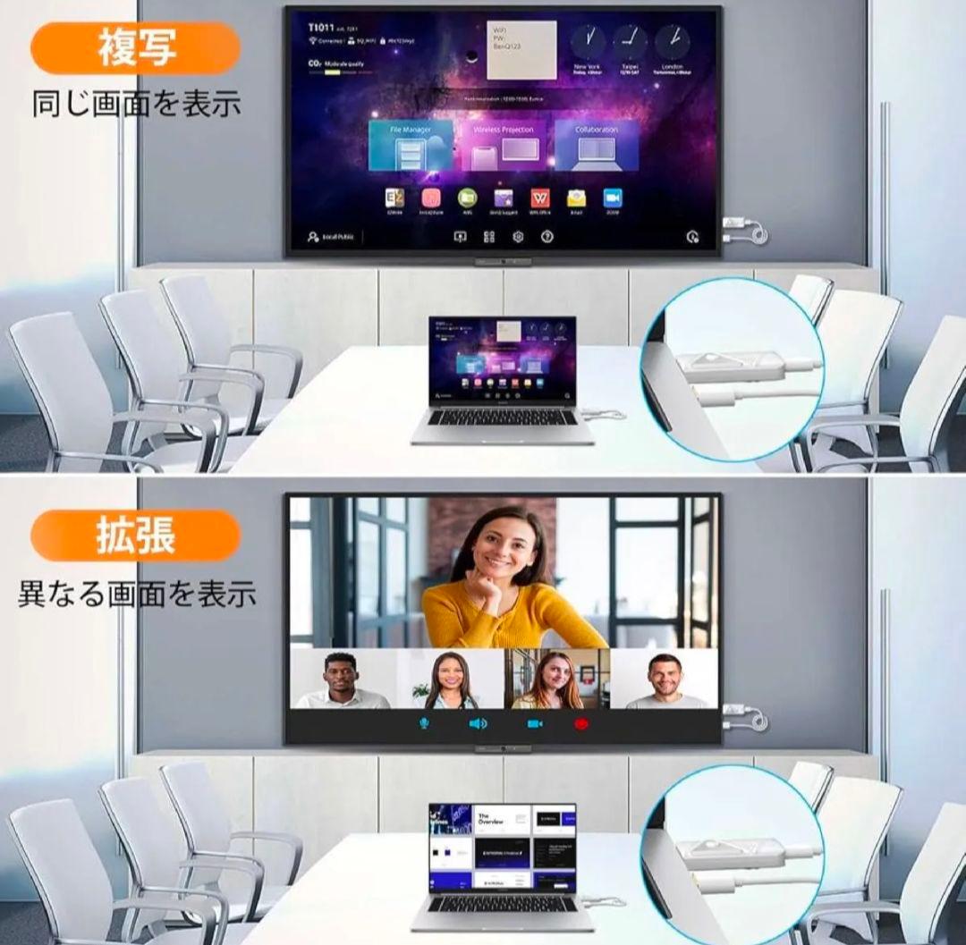 ワイヤレスhdmi 無線 送受信機セットプラグアンドプレイ 安定した転送距離