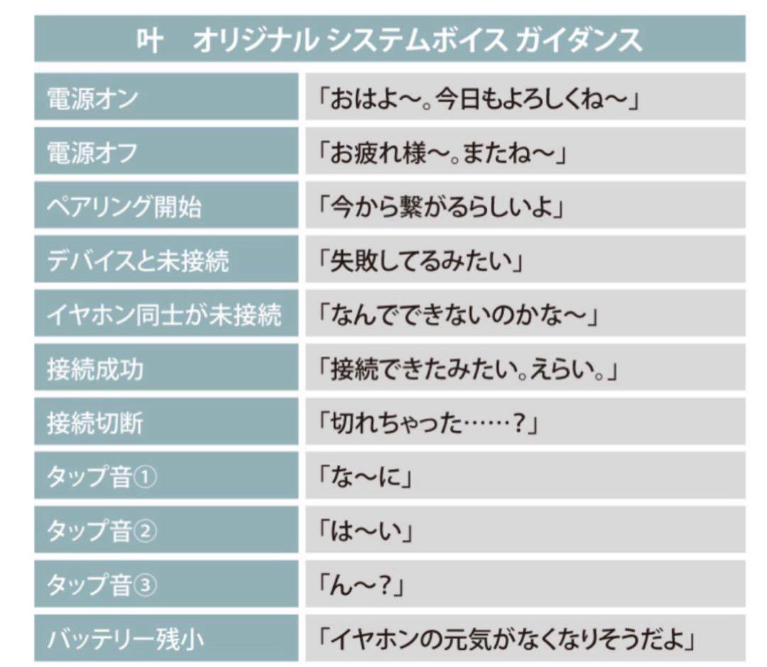 【プロフ商品説明必読】にじさんじ オンキョー ワイヤレスイヤホン 叶【即購入⭕️】