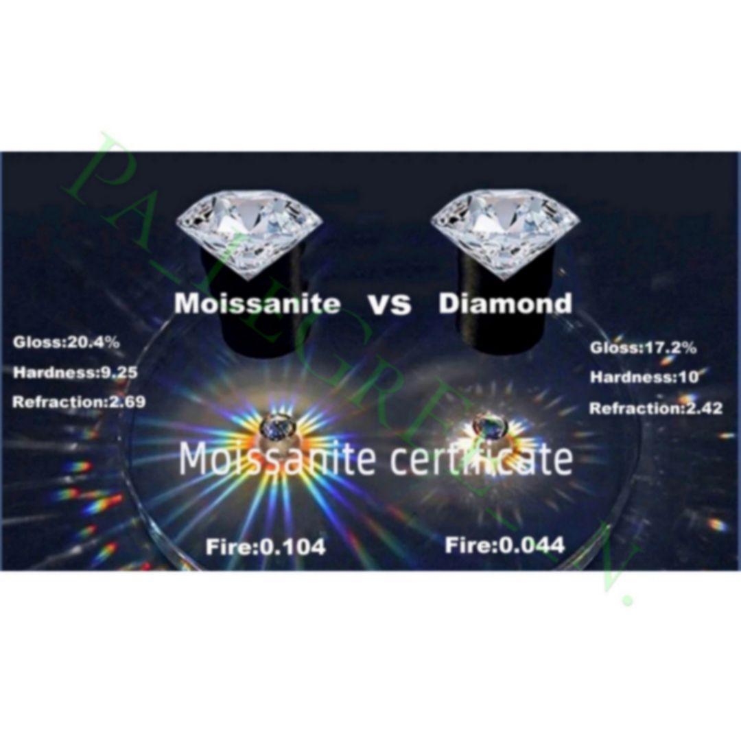 ✅️zzmネックレス　レディース　モアサナイト　プラチナ　S925　ダイヤモンド