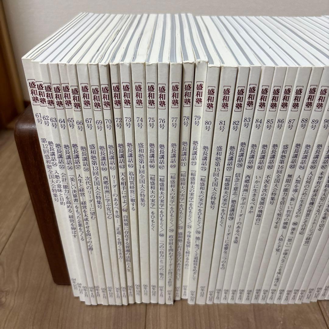 盛和塾　機関誌75冊