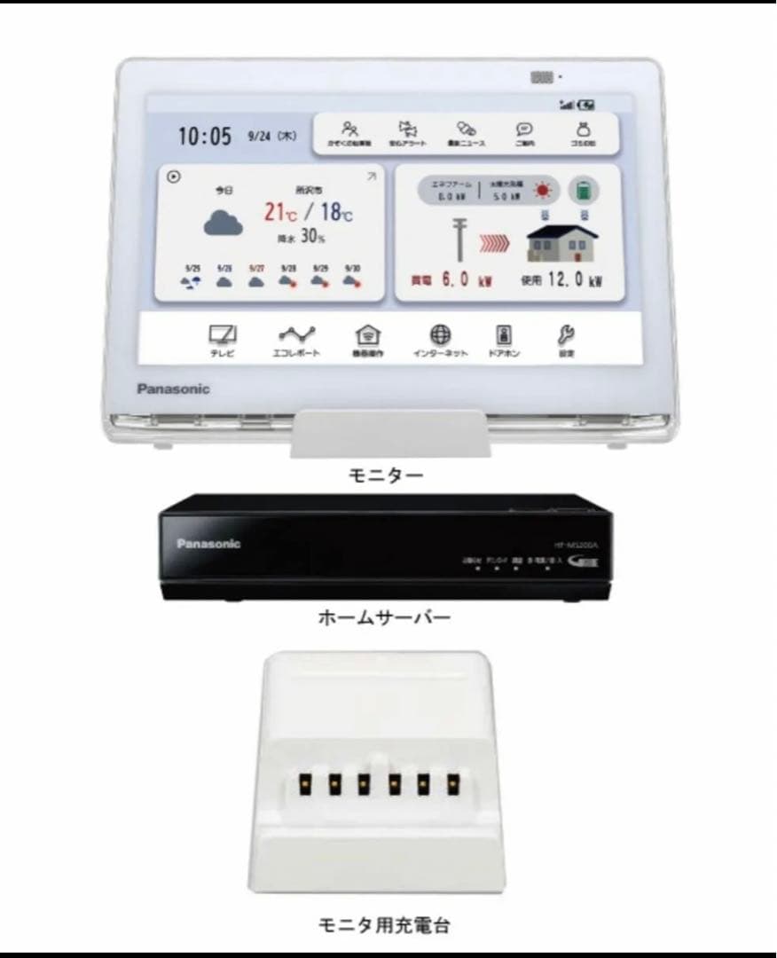 Panasonic パナソニック ホームナビゲーション