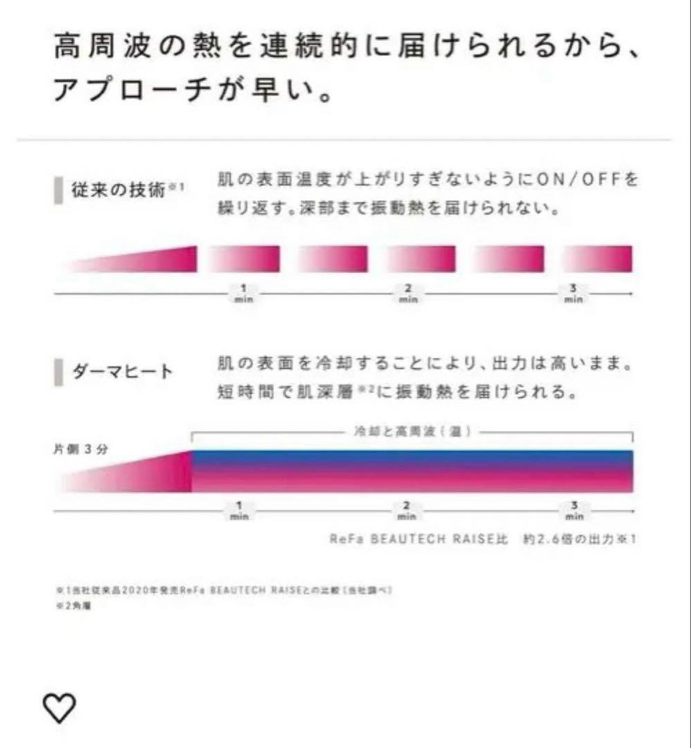 ボディ・フェイスケア ReFa DERMA HEAT