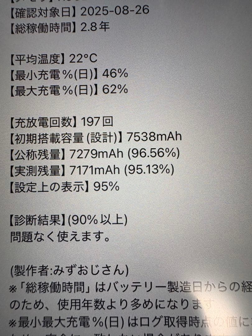 最安値iPadPro11インチ第4世代 256GBwifi+cellular