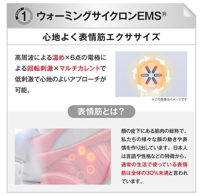 美容機器liftune リフチューン美顔器伊藤超短波美顔器 Wパワー導入 LED