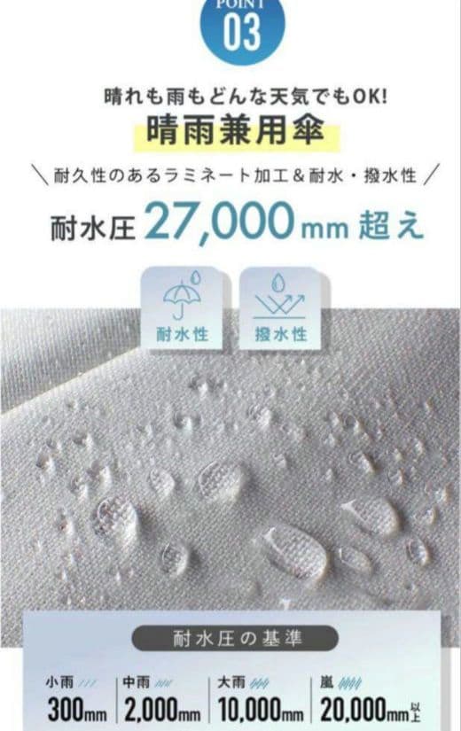 【未使用】COKAGE+ACTIVE自動開閉55cm晴雨兼用 グレイッシュプラム