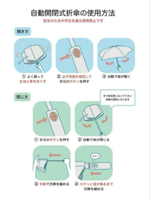 【未使用】COKAGE+ACTIVE自動開閉55cm晴雨兼用 グレイッシュプラム